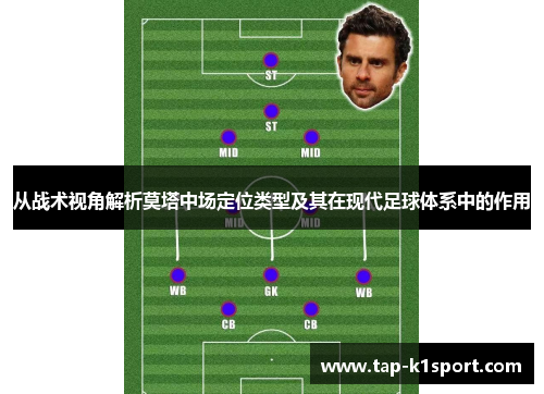 从战术视角解析莫塔中场定位类型及其在现代足球体系中的作用