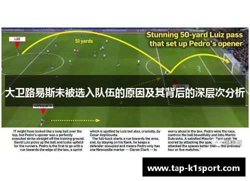 大卫路易斯未被选入队伍的原因及其背后的深层次分析