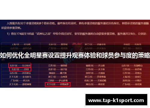 如何优化全明星赛设置提升观赛体验和球员参与度的策略