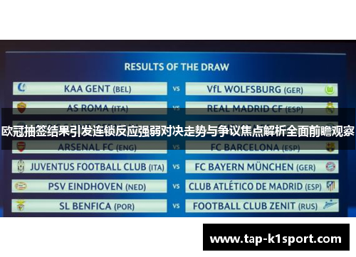 欧冠抽签结果引发连锁反应强弱对决走势与争议焦点解析全面前瞻观察