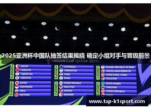 2025亚洲杯中国队抽签结果揭晓 确定小组对手与晋级前景 2025亚洲杯中国队抽签结果揭晓 确定小组对手与晋级前景