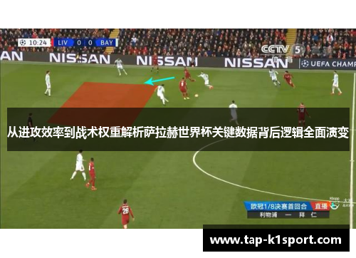 从进攻效率到战术权重解析萨拉赫世界杯关键数据背后逻辑全面演变 从进攻效率到战术权重解析萨拉赫世界杯关键数据背后逻辑全面演变