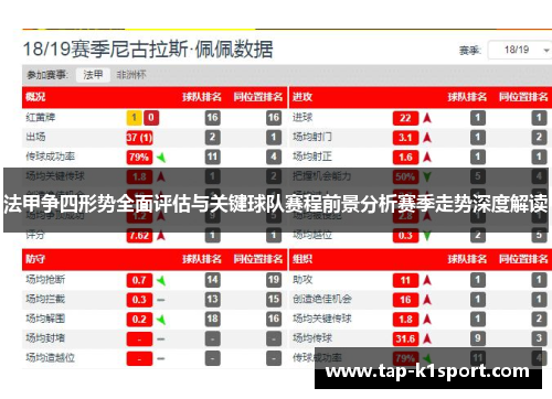 法甲争四形势全面评估与关键球队赛程前景分析赛季走势深度解读 法甲争四形势全面评估与关键球队赛程前景分析赛季走势深度解读