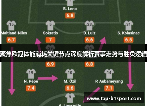 聚焦欧冠体能消耗关键节点深度解析赛事走势与胜负逻辑 聚焦欧冠体能消耗关键节点深度解析赛事走势与胜负逻辑