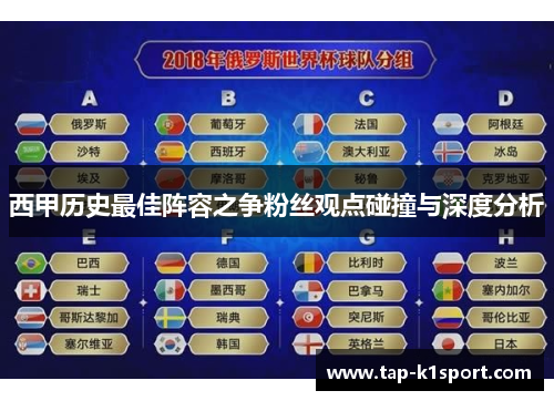 西甲历史最佳阵容之争粉丝观点碰撞与深度分析