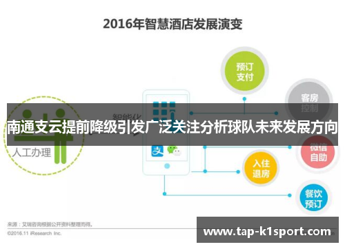 南通支云提前降级引发广泛关注分析球队未来发展方向 南通支云提前降级引发广泛关注分析球队未来发展方向